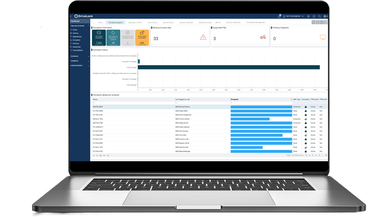 Bitlocker Germany Endpoint Security von DriveLock - IT Sicherheit made in Germany