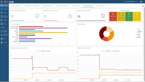 Microsoft Defender AV Management with DriveLock