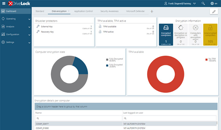 DriveLock Operations Center is the interface for all daily administration tasks