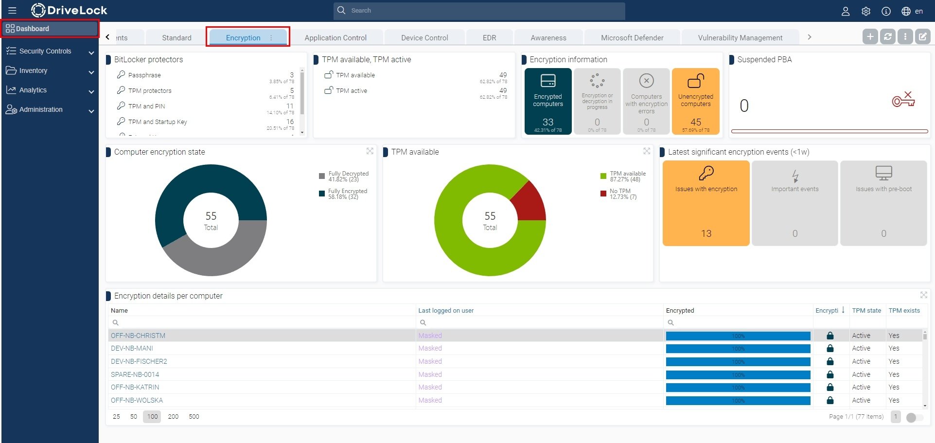 DOC_24.2_BitLockerDashboard