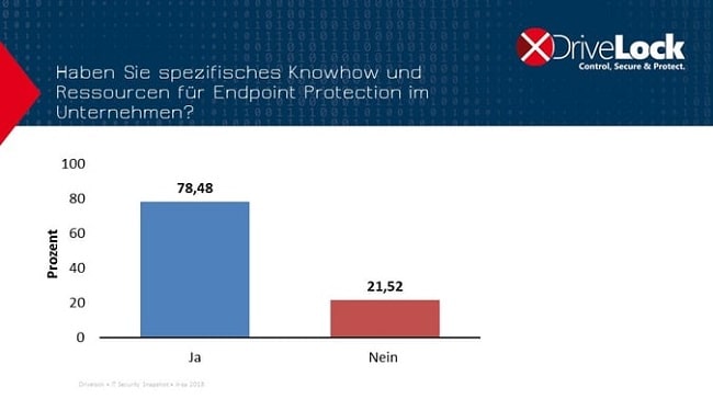 ITSS_itsa2018_Knowhow zu EP-1-min