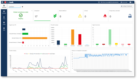 Analytics & Forensics: Dashboard | Drivelock - endpoint security solution