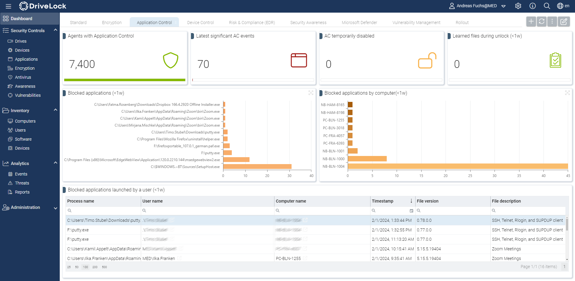 Application Control Desktop