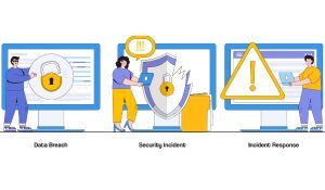 Ihr Fahrplan für die Krise: Der unverzichtbare Incident Response Plan