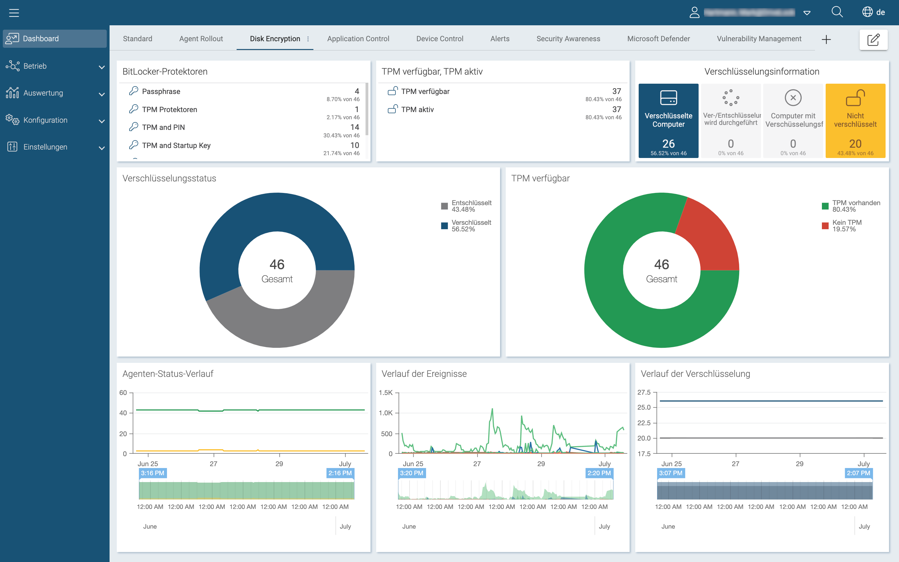style:Rahmen DL_BitLocker-Dashboard-DE style:Rahmen DL_BitLocker-Dashboard-DE