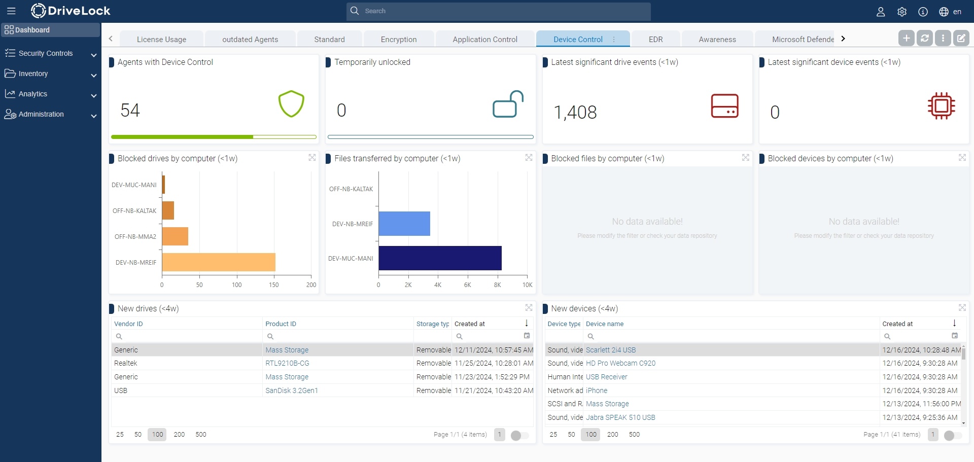 DOC_24.2_DCDashboard