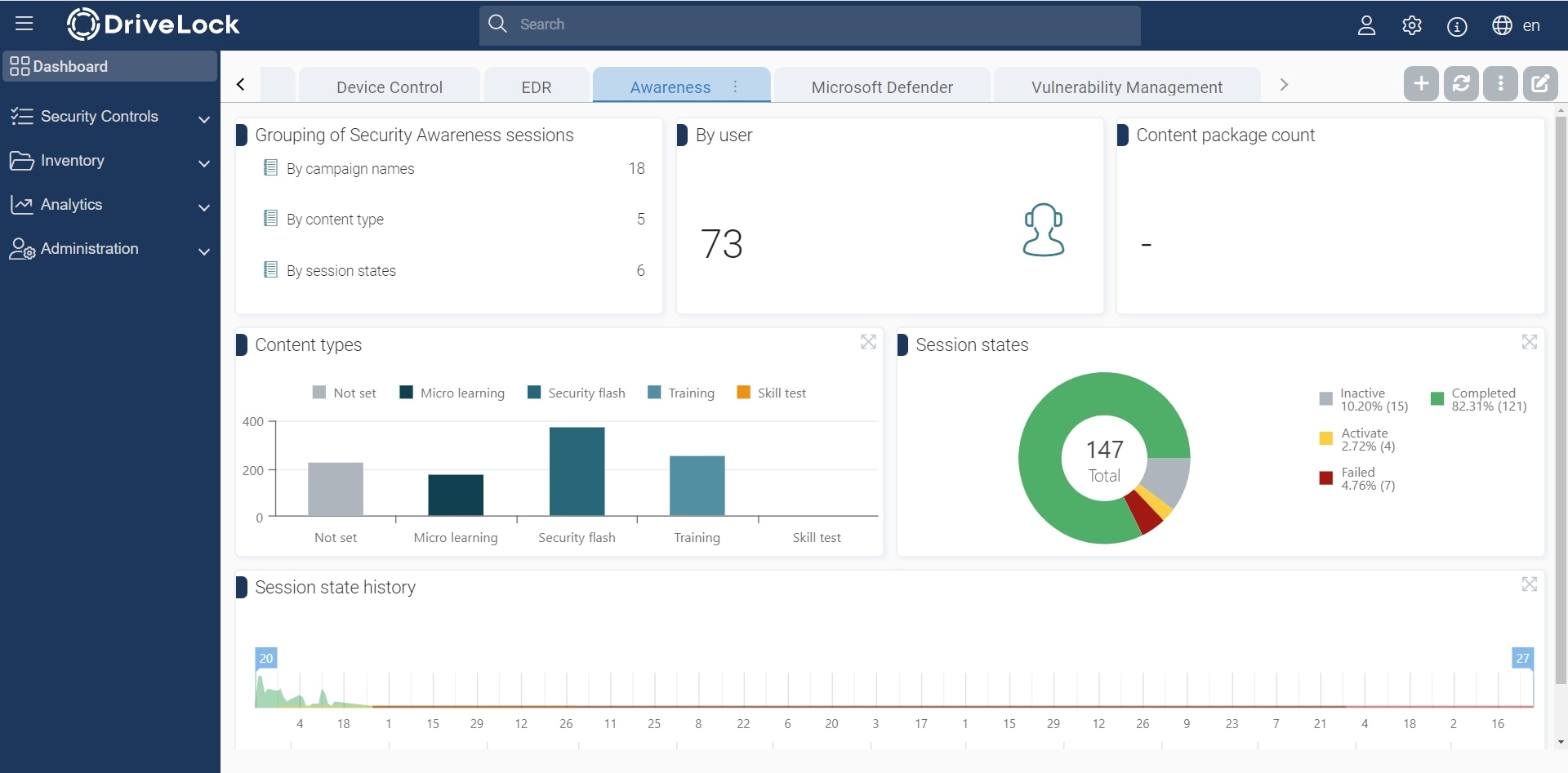 DOC_24.2_SecAwareDashboard DOC_24.2_SecAwareDashboard